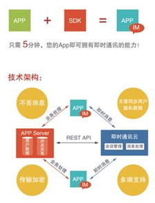 用友有信 打造企業(yè)級統(tǒng)一通信云服務(wù) 賦能企業(yè)智慧運營