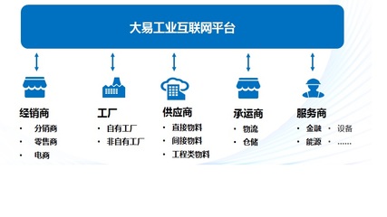 從水泥巨頭到數(shù)字先鋒 解碼天瑞集團(tuán)的互聯(lián)網(wǎng)信息服務(wù)新身份