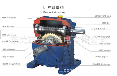 探秘杰牌WP系列鑄鐵蝸桿減速機 性能解析與選購指南